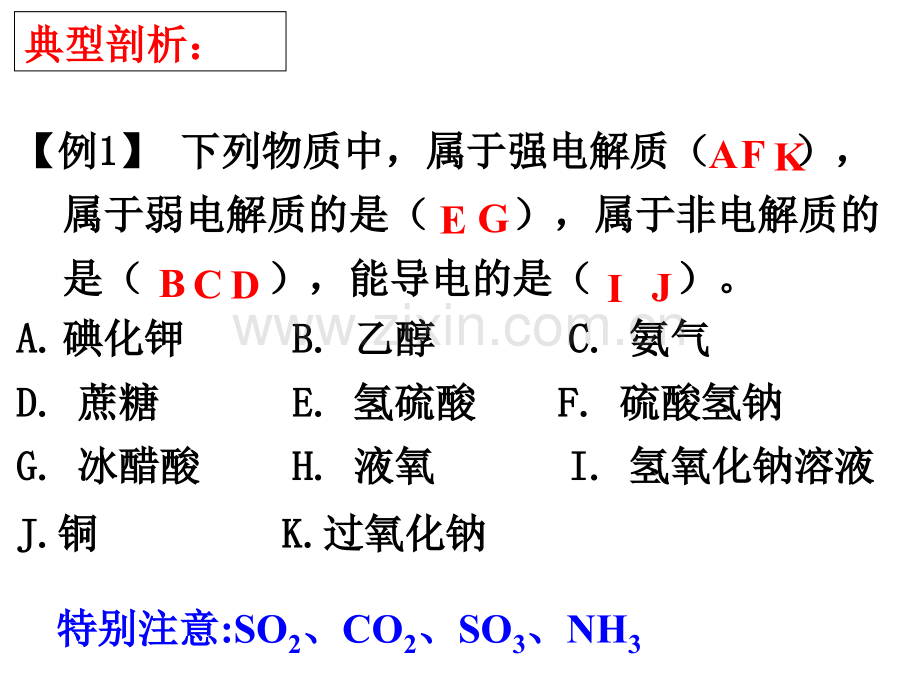 一轮复习离子反应.pptx_第3页