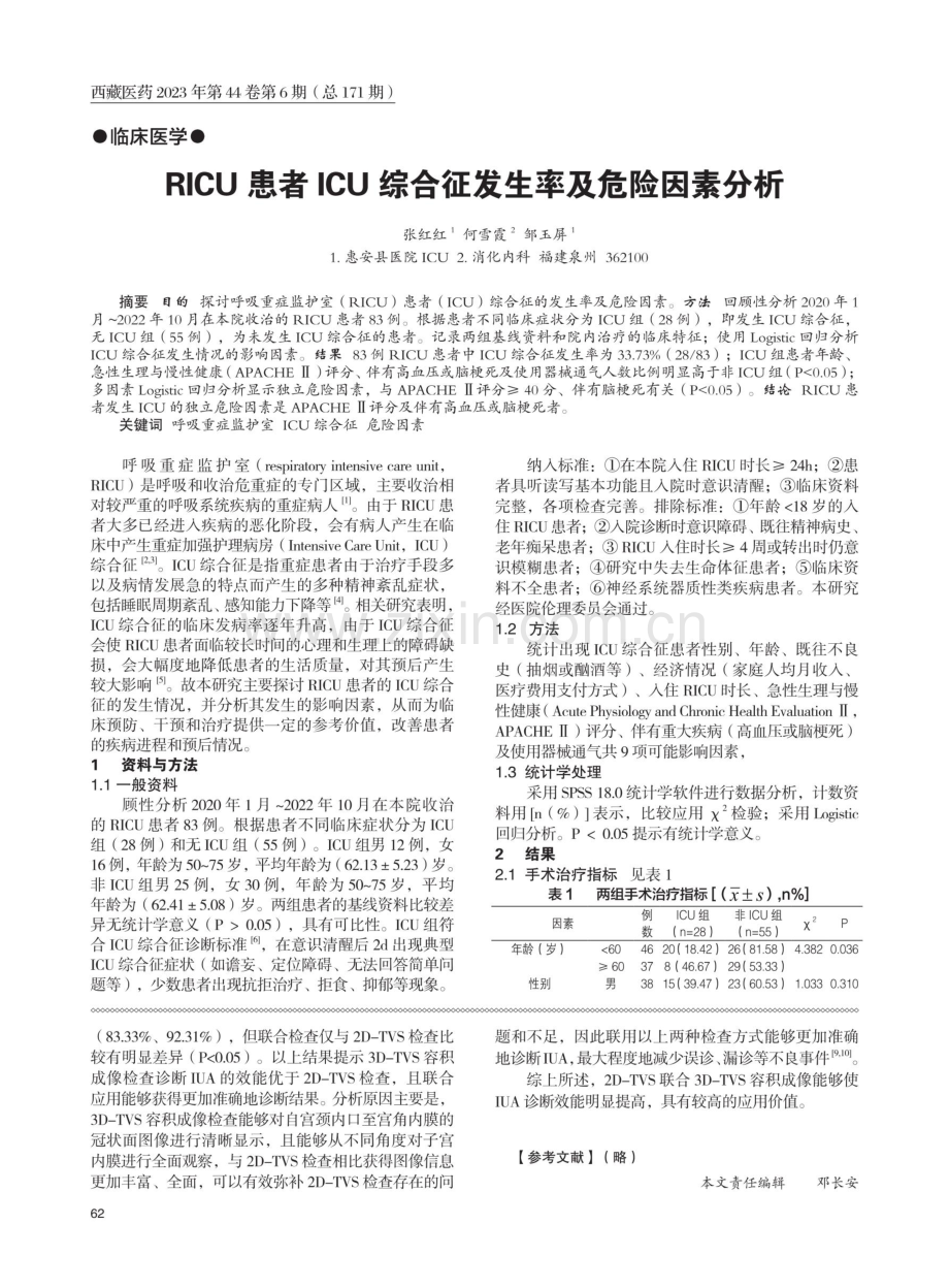 RICU患者ICU综合征发生率及危险因素分析.pdf_第1页