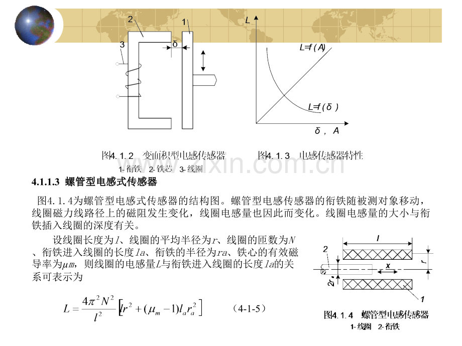 Chapter电感式传感器.pptx_第2页