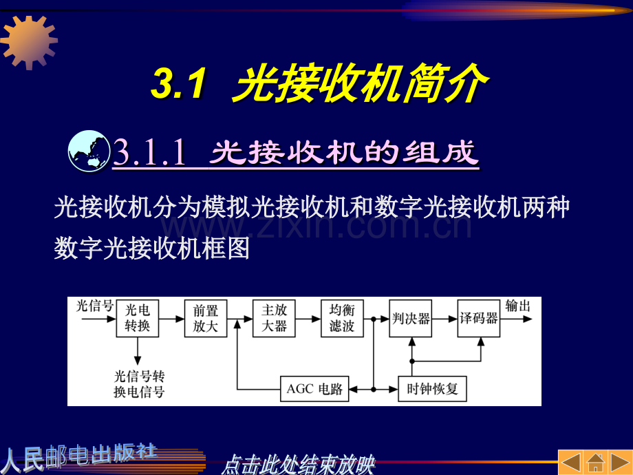 光纤通信概要.pptx_第2页