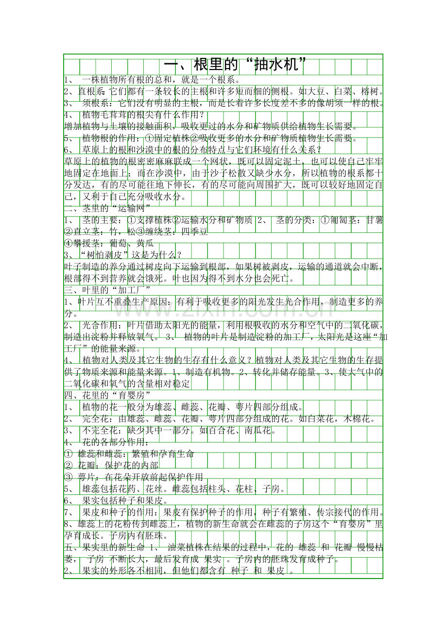 五年级科学上册复习资料粤教版.docx_第1页