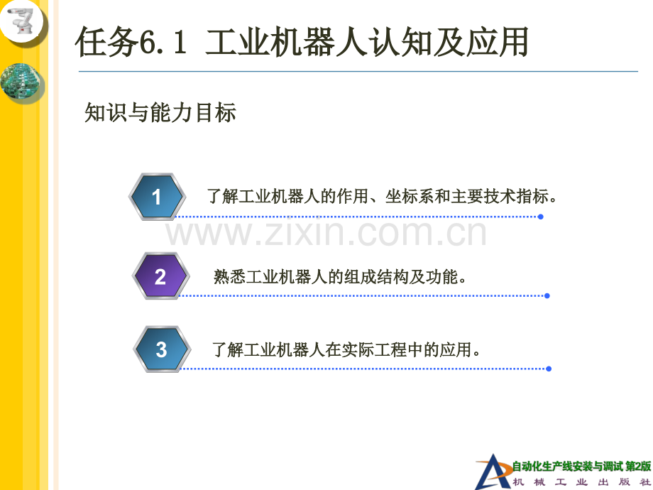 任务61工业机器人认知及应用.pptx_第2页