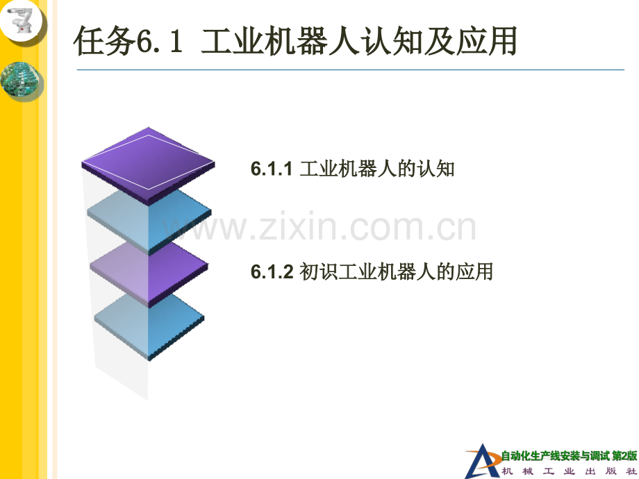 任务61工业机器人认知及应用.pptx_第3页