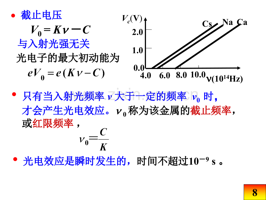 光与物质的相互作用激光.pptx_第1页