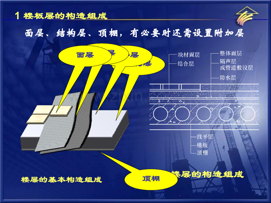 任务九楼地层的构造组成及设计要求.pptx_第1页