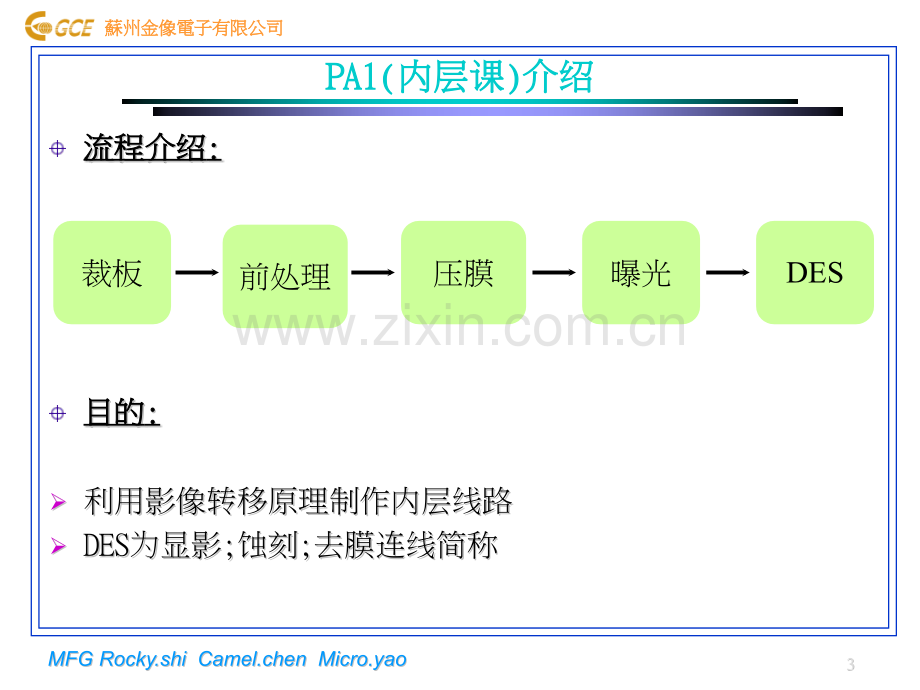 PCB流程简介.pptx_第3页