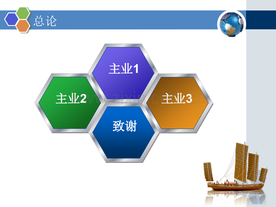 修改的公司经营分析模板.pptx_第2页