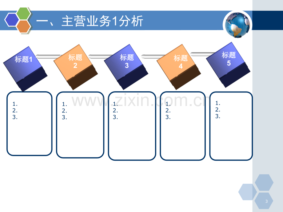 修改的公司经营分析模板.pptx_第3页