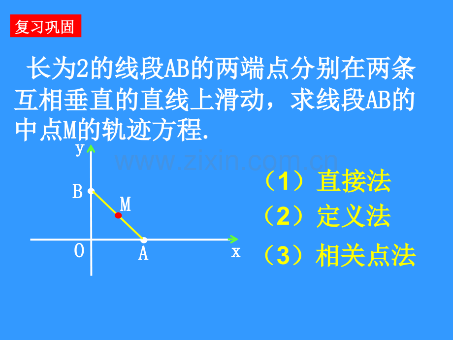 中学联盟福建省晋江市季延中学人教版高中数学选修2122椭圆.pptx_第2页