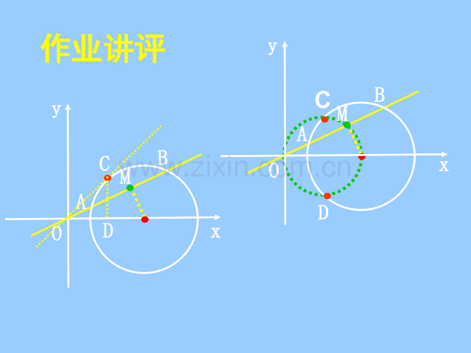 中学联盟福建省晋江市季延中学人教版高中数学选修2122椭圆.pptx_第3页