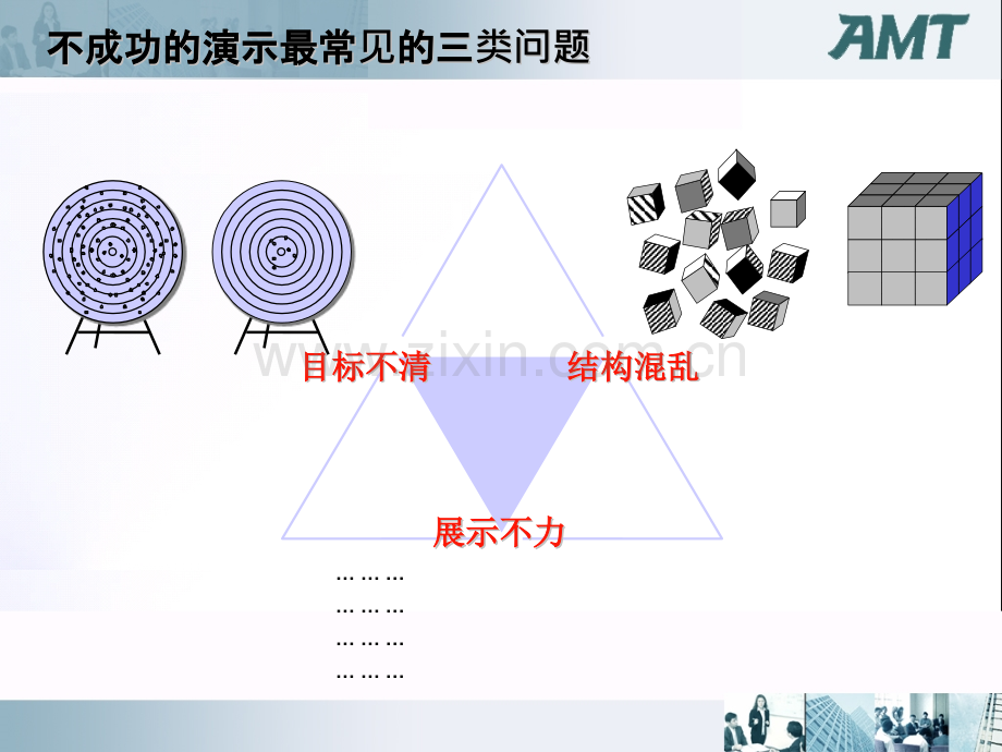 做一流结构化思考形象化表达用图表说话免金币下载.pptx_第2页