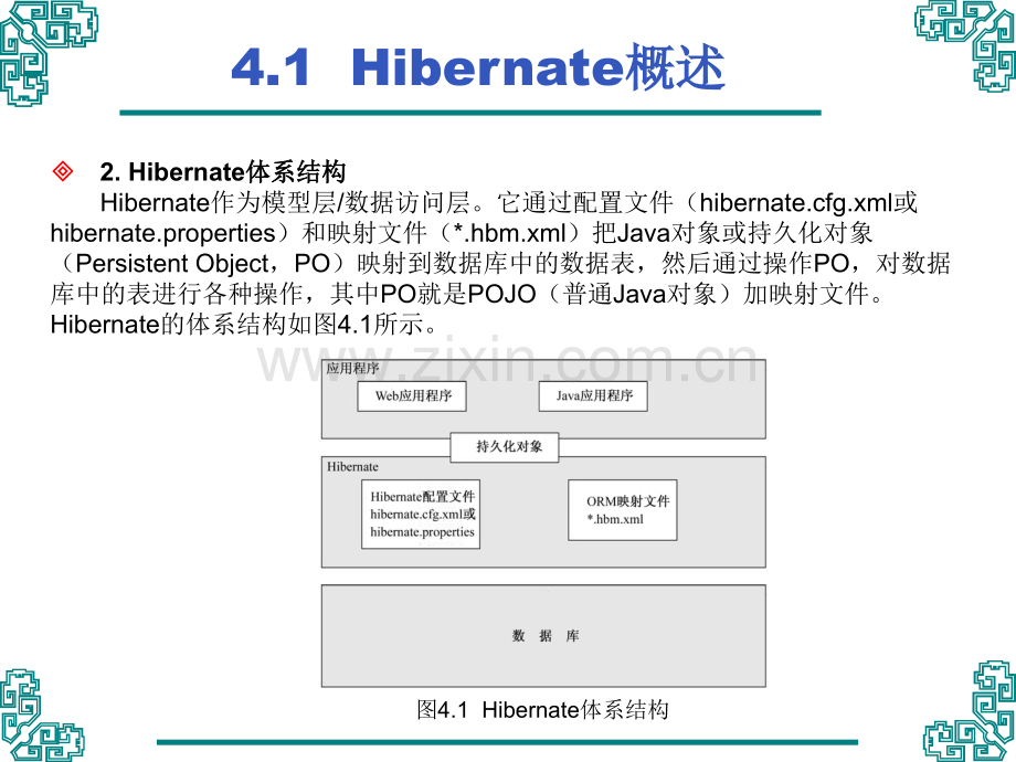 Hibernate应用---Hibernate概述.pptx_第3页