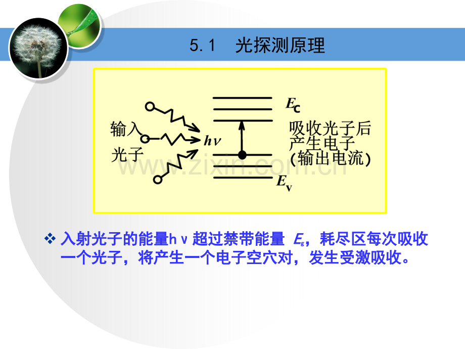 光探测和光接收机.pptx_第3页