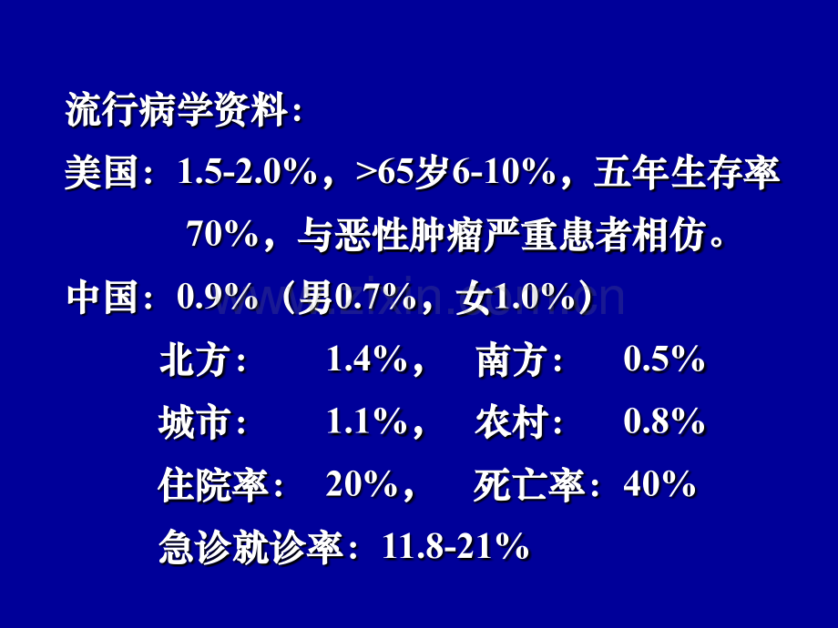 充血性心力衰竭的急诊治疗.pptx_第2页