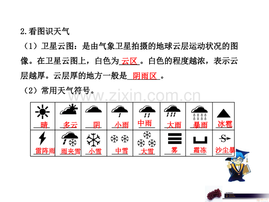 七年级地理天气与气候复习.pptx_第2页