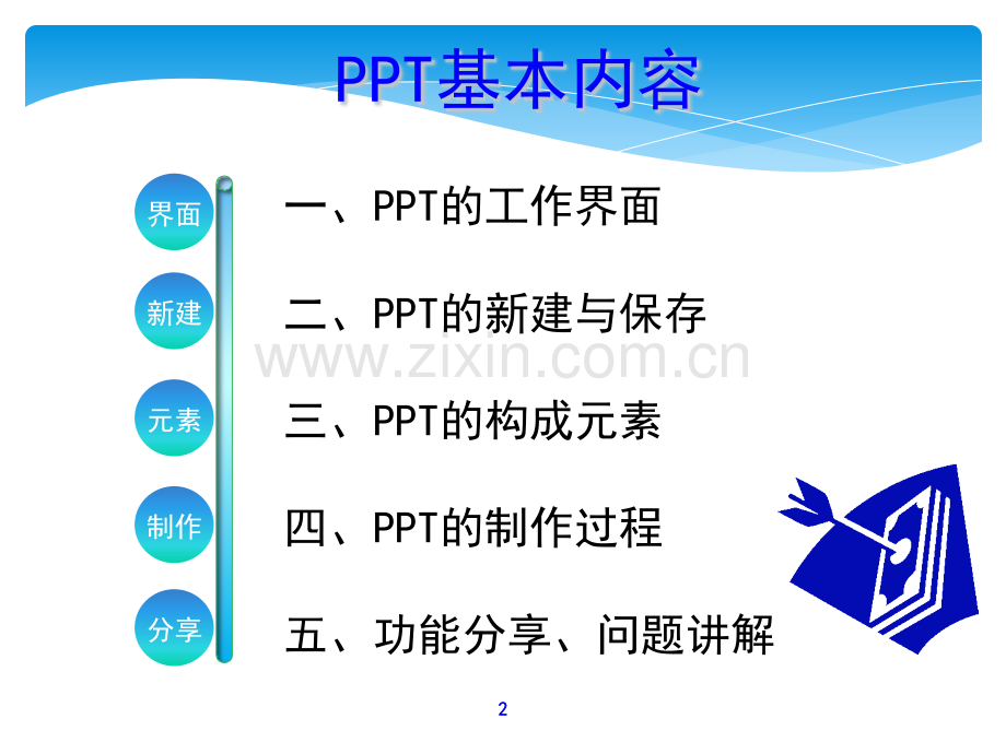 入门教程及制作技巧.pptx_第2页