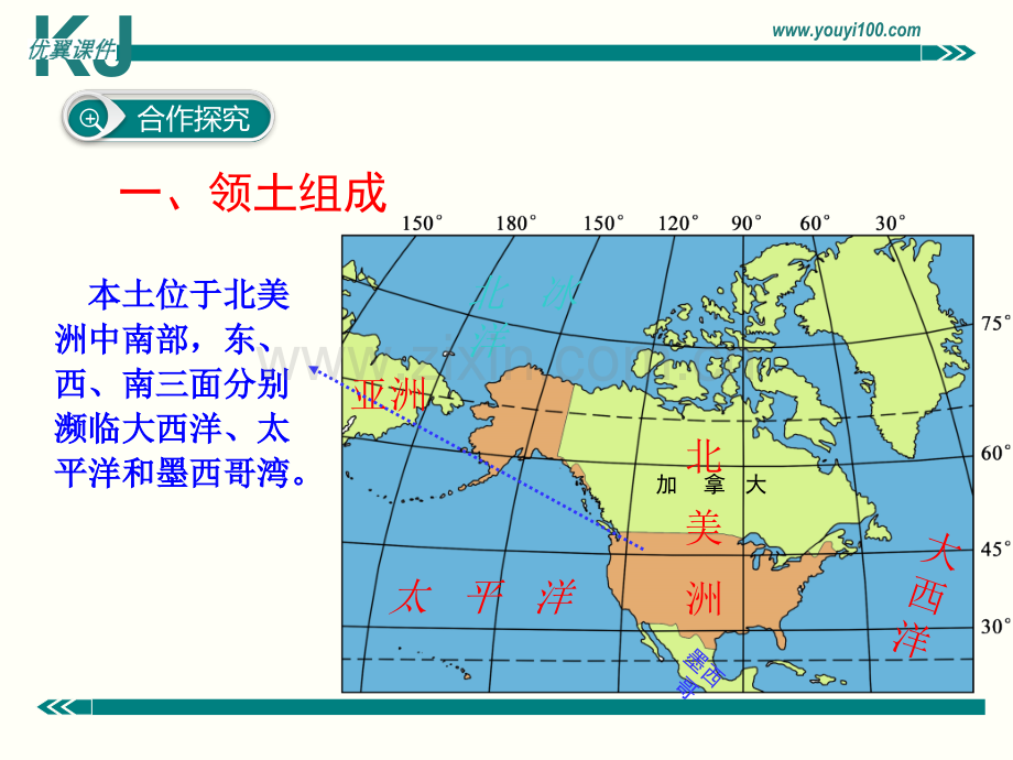 七年级地理下册教学湘教版美国.pptx_第3页