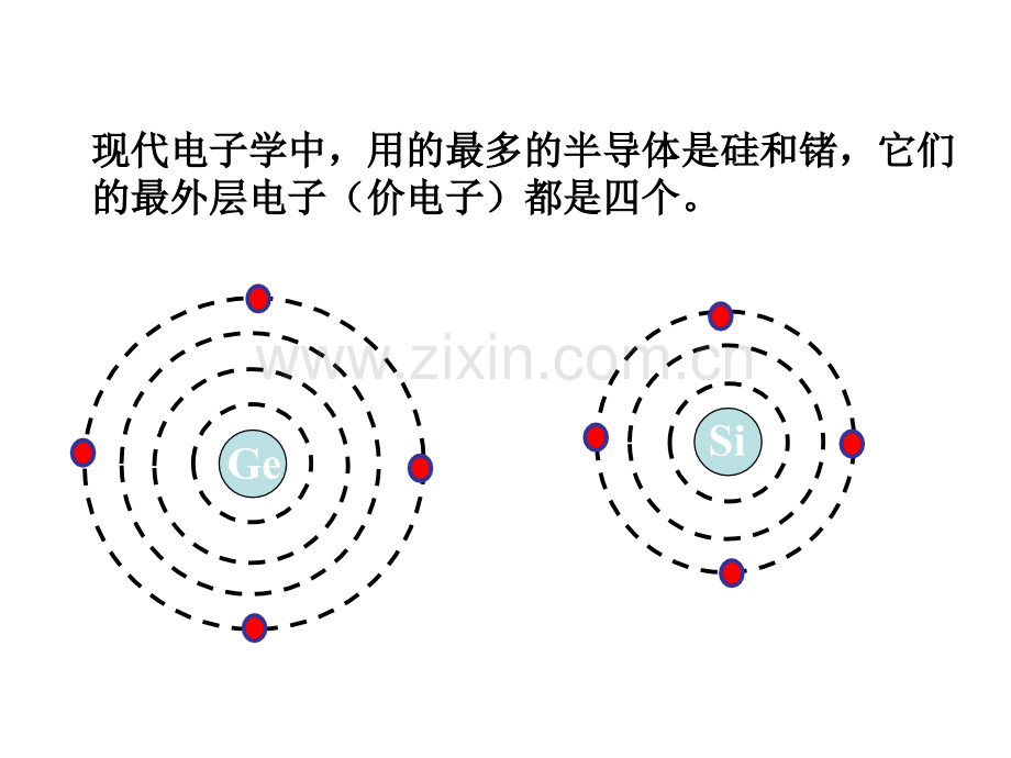 任务3半导体基础知识.pptx_第2页