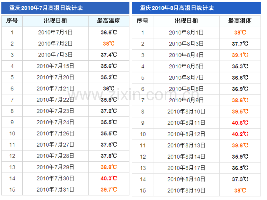 全球气候变化精.pptx_第2页