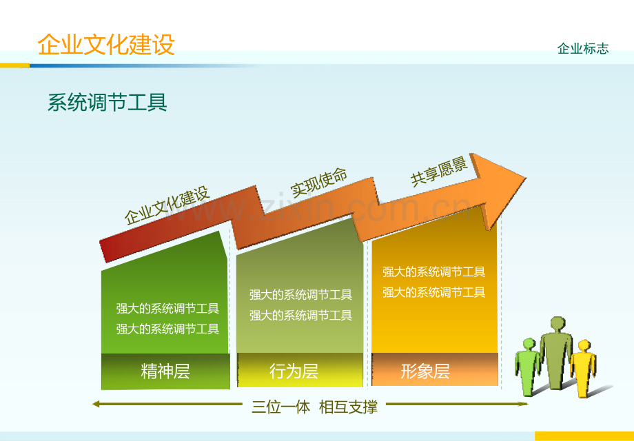 企业文化模板-模板型.pptx_第3页