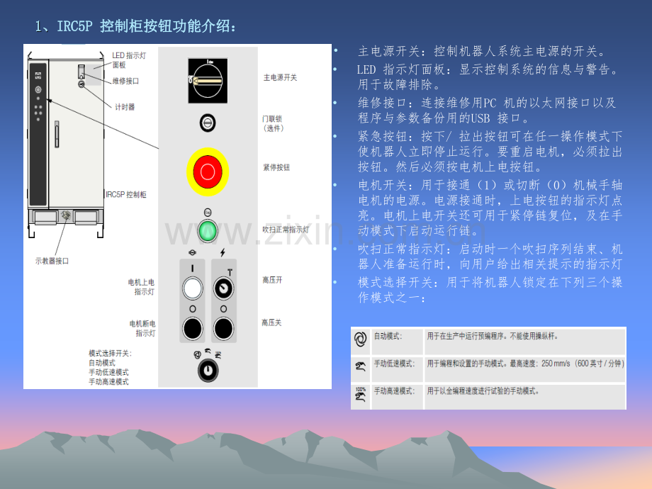 ABB机器人培训教材.pptx_第1页