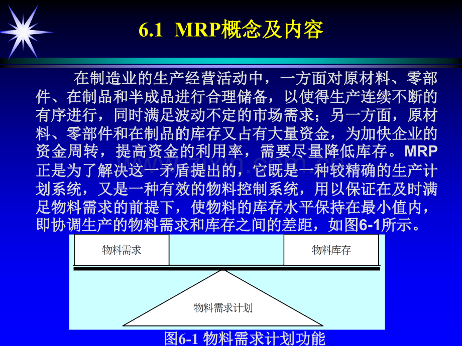 CKONGERP物料需求计划.pptx_第2页