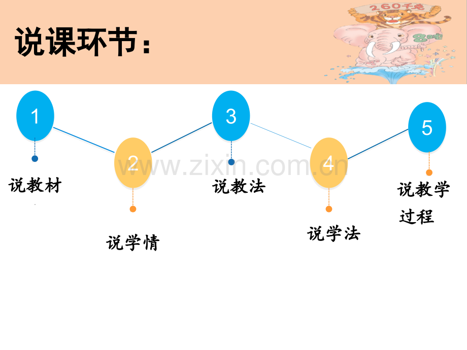 倍的认识说课1.pptx_第2页