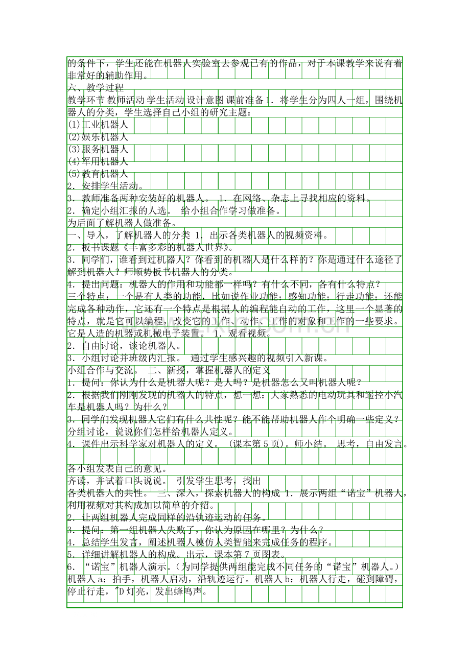 五年级上册丰富多彩的机器人世界教学设计.docx_第2页