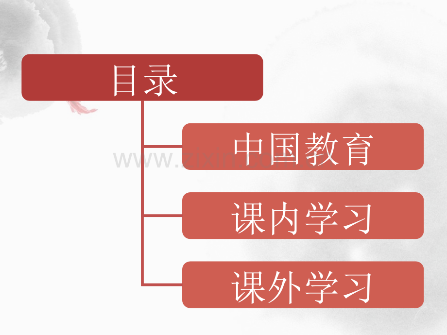 主题班会专业学习经验分析剖析.pptx_第2页