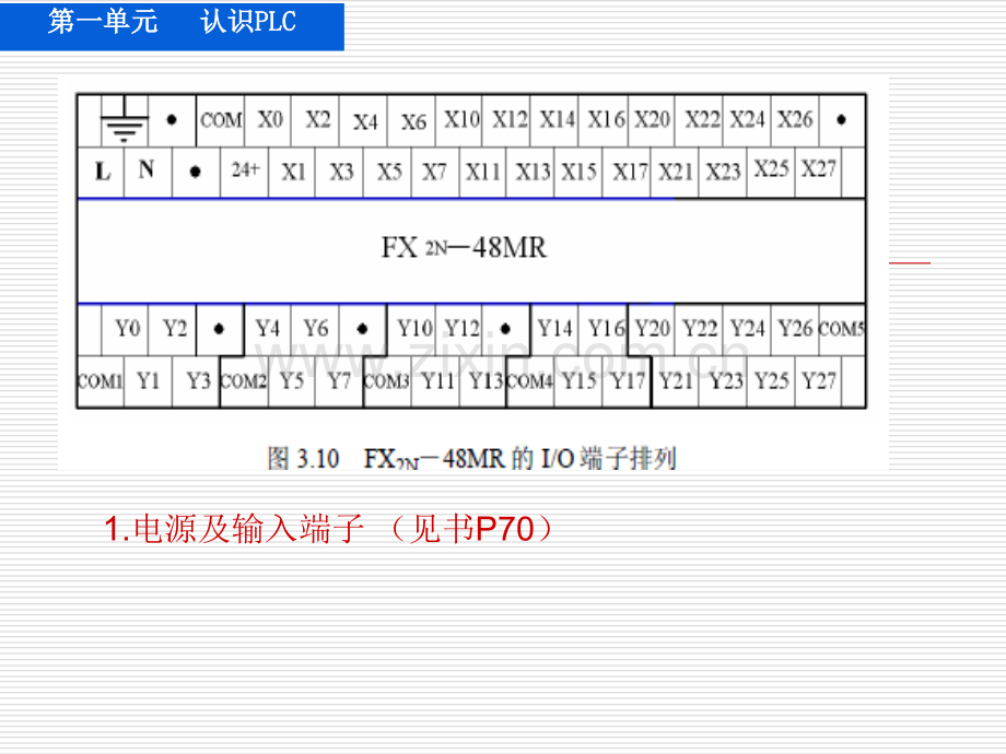 PLC基本指令郑.pptx_第1页