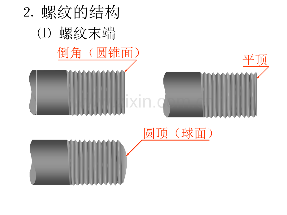 产品设计中螺纹设计绘图经验分享.pptx_第3页