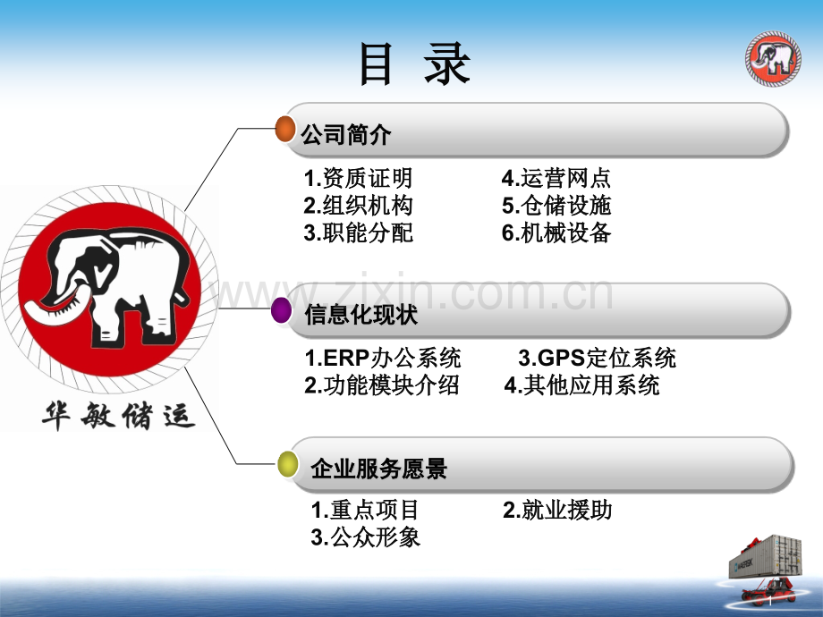 上海华敏储运有限公司简介3月版.pptx_第1页