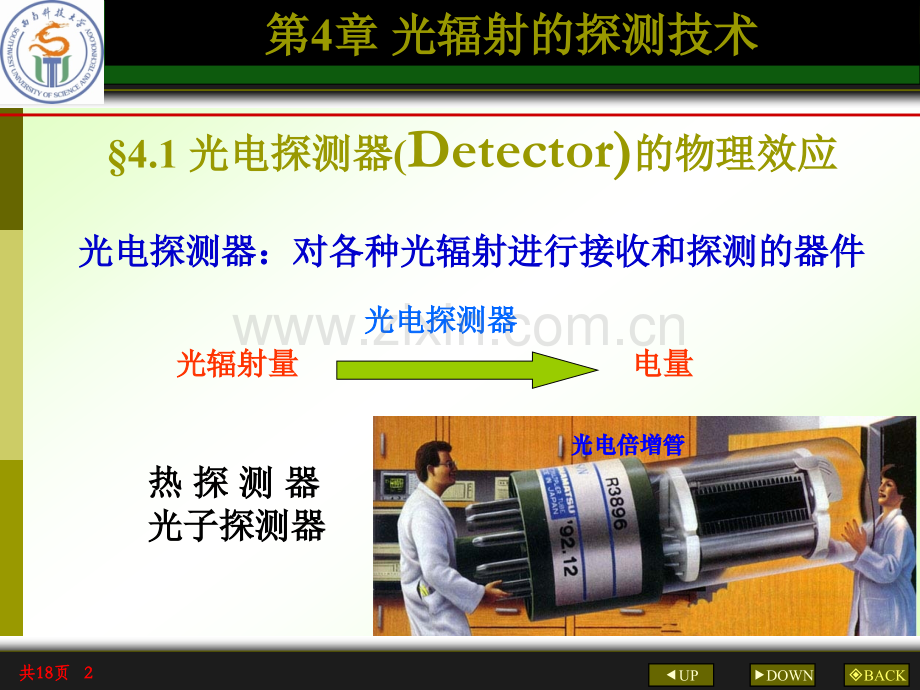 光电探测器的物理效应.pptx_第2页