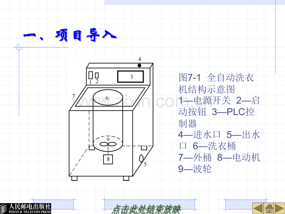 全自动洗衣机控制系统.pptx_第2页