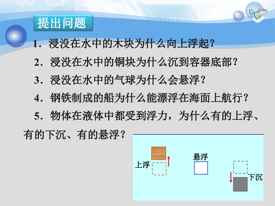 人教版八年级物理下册103物体的沉浮条件及应用.pptx_第2页