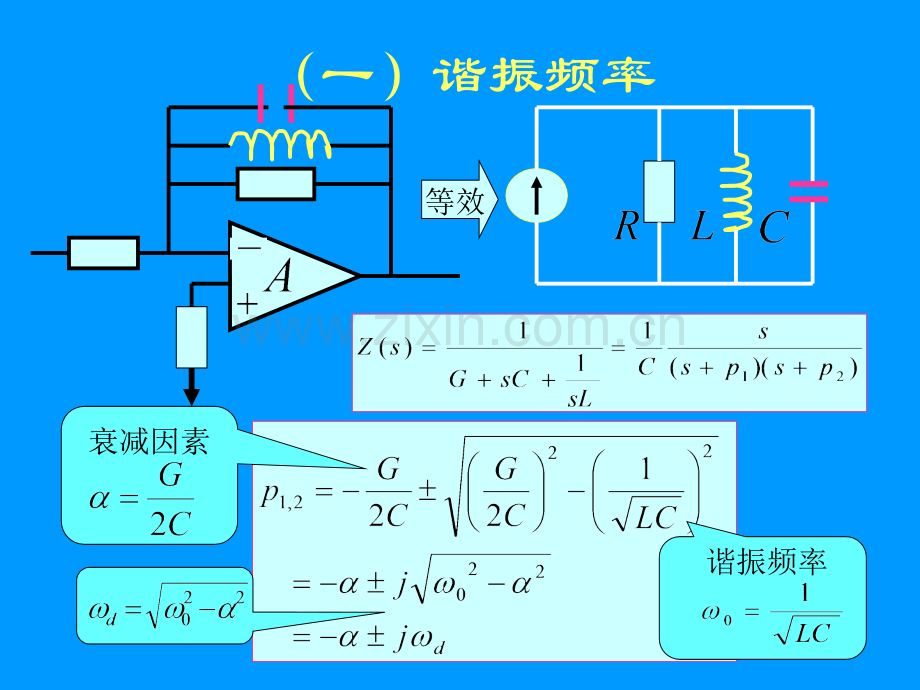 二阶谐振系统的S域分析讲解.pptx_第2页