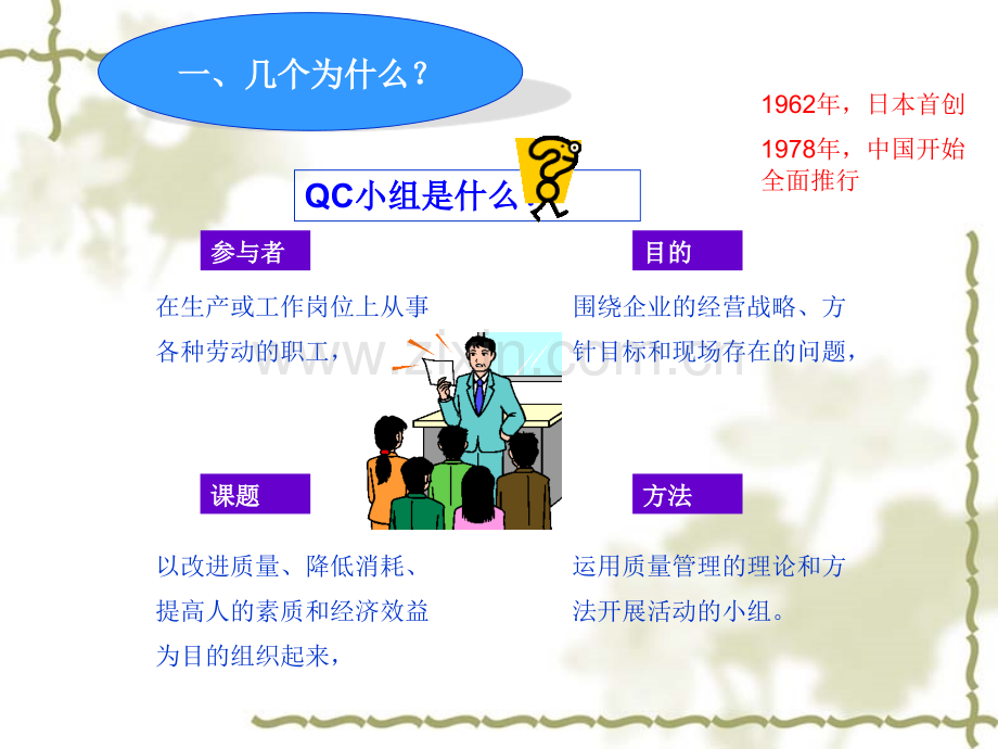 QC小组活动指南[1].pptx_第3页