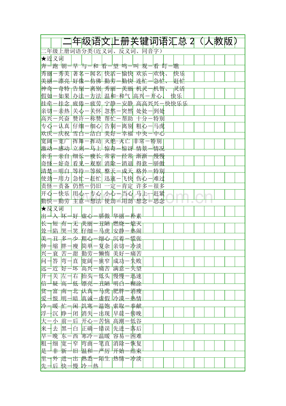 二年级语文上册关键词语汇总2人教版.docx_第1页