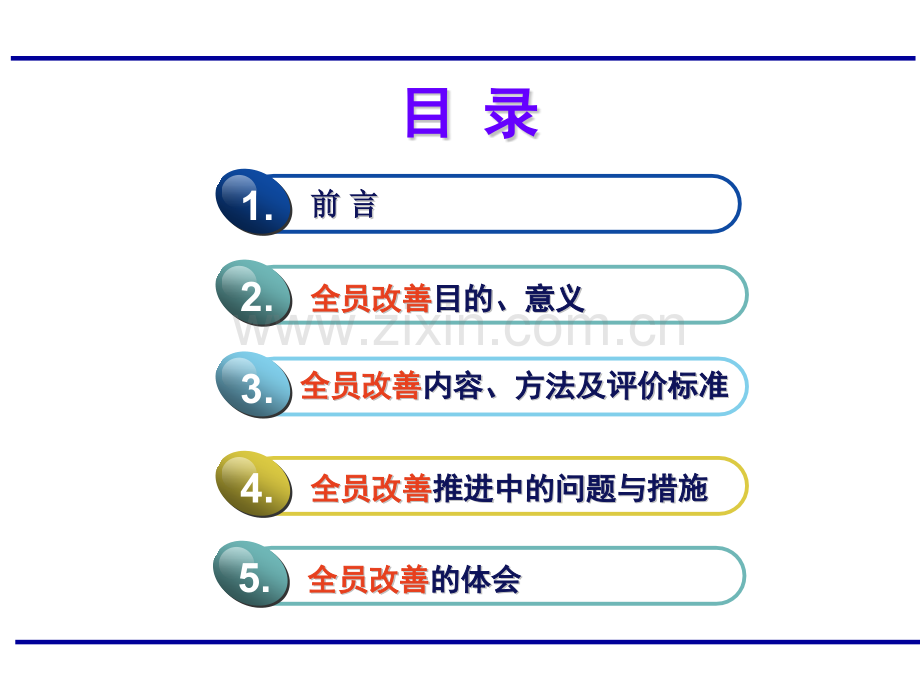 全员改善培训分享.pptx_第2页