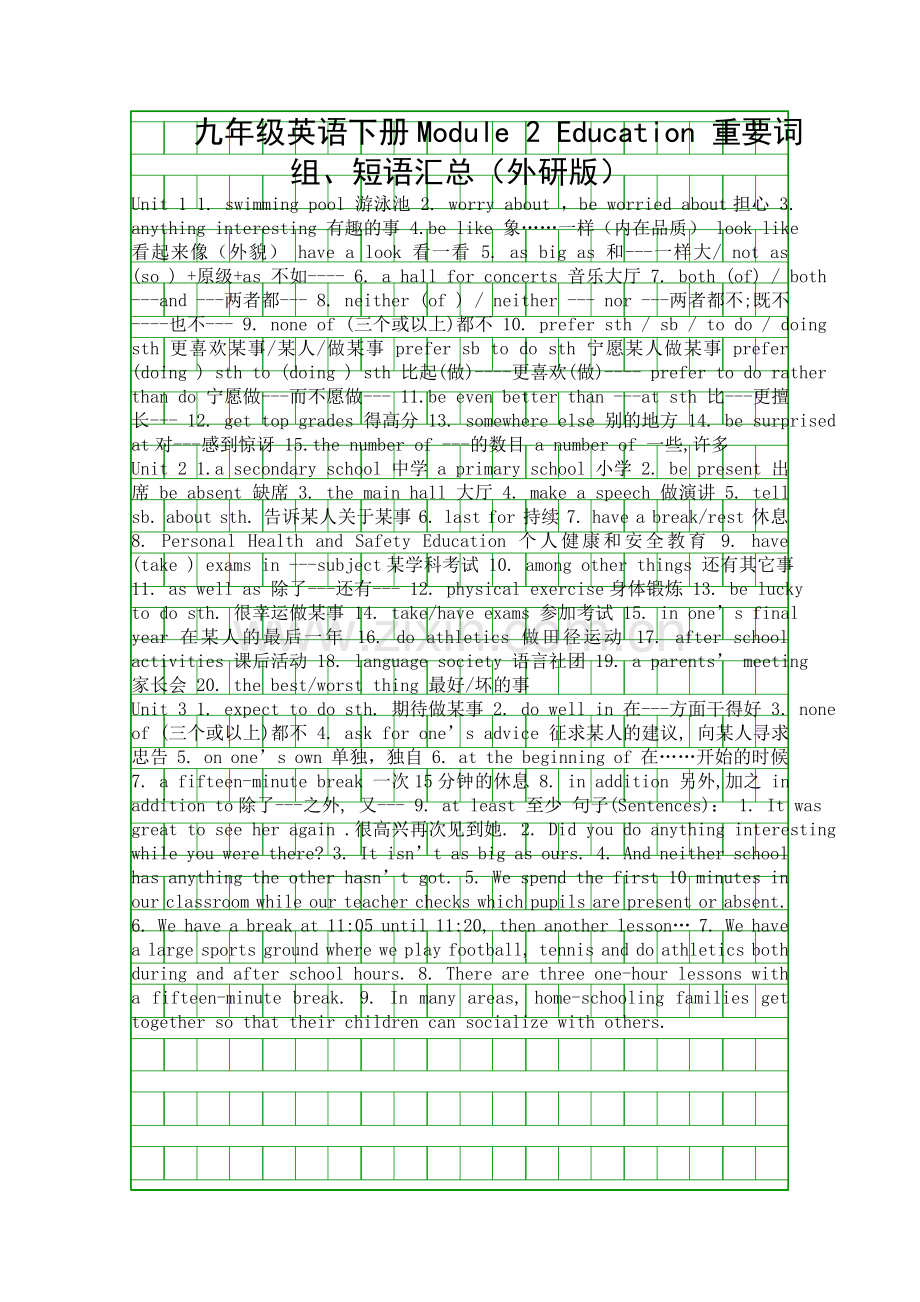 九年级英语下册Module-2-Education-重要词组短语汇总外研版.docx_第1页