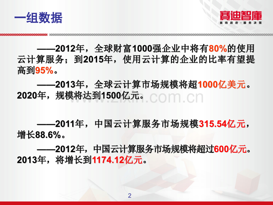 云计算与大数据发展规划.pptx_第2页