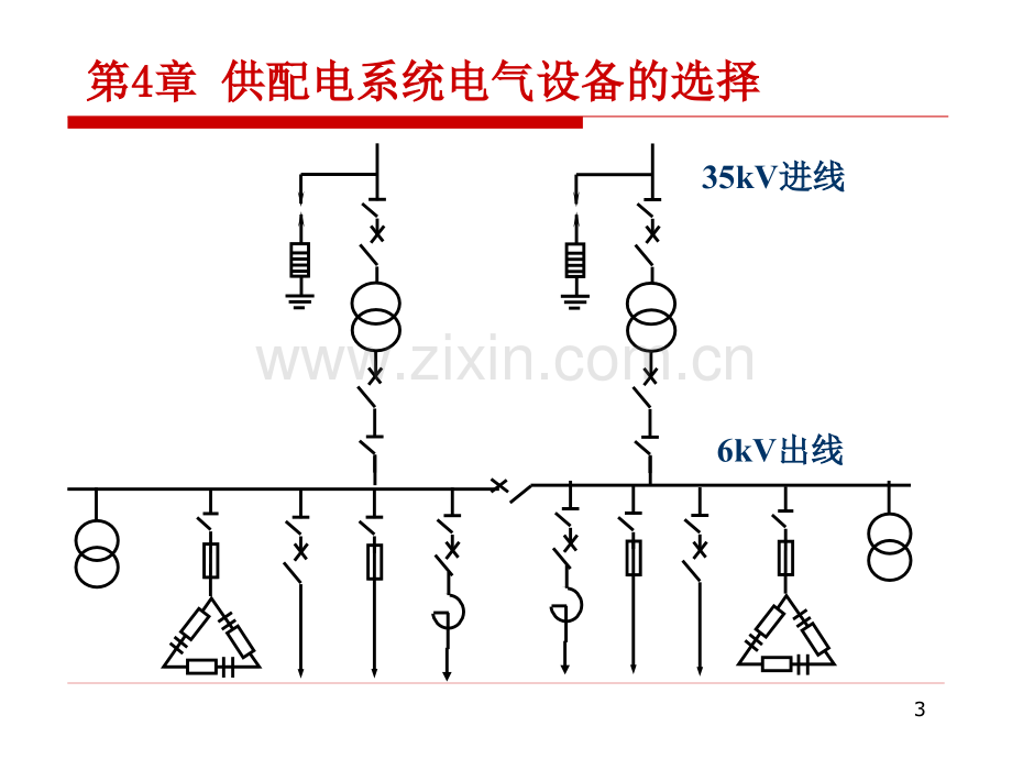 供配电系统电气设备的选择.pptx_第3页