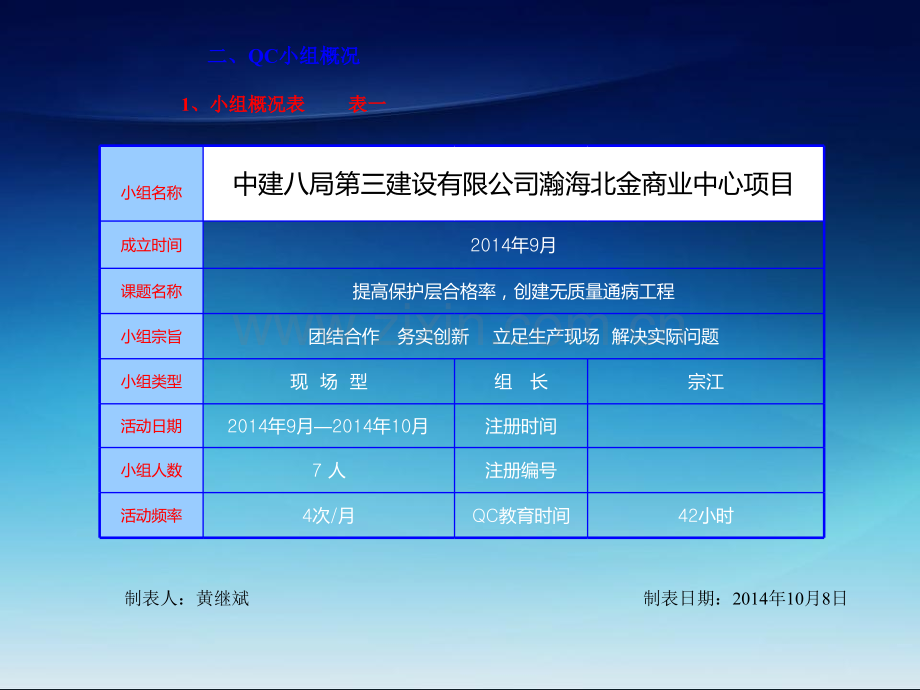 QC提高钢筋混凝土保护层施工合格率解析.pptx_第3页