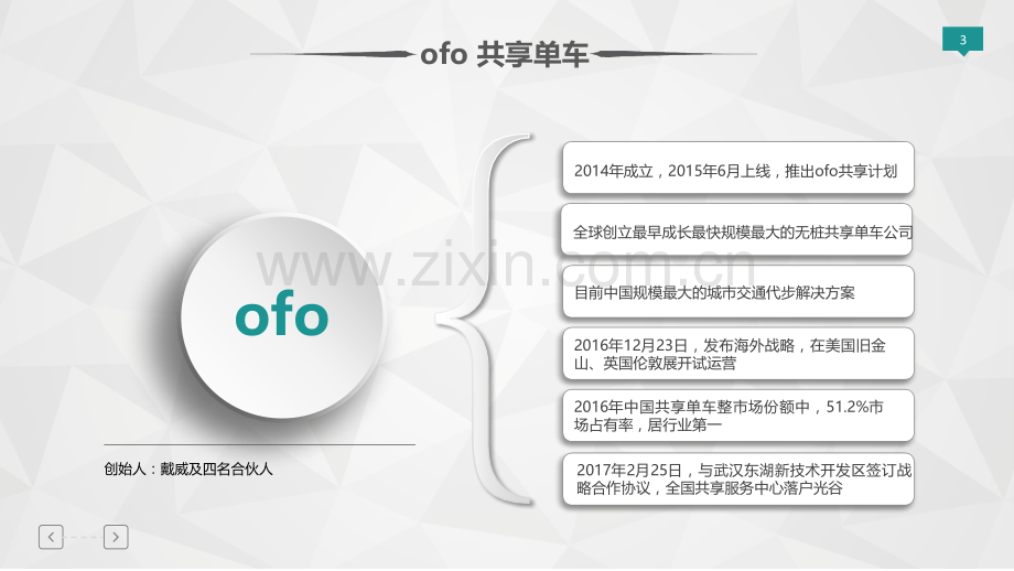 ofo共享单车.pptx_第3页