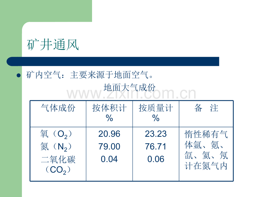 一通三防基础知识详解.pptx_第3页