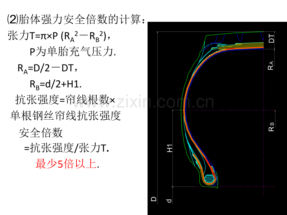 全钢子午线轮胎结构设计3.pptx_第3页