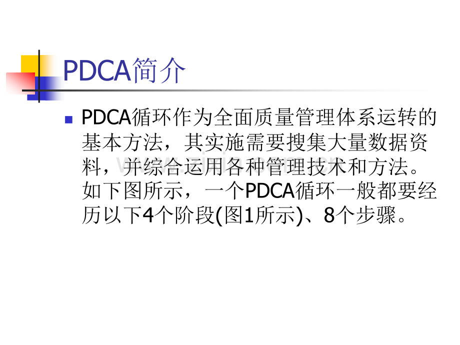 PDCD的管理循环.pptx_第3页