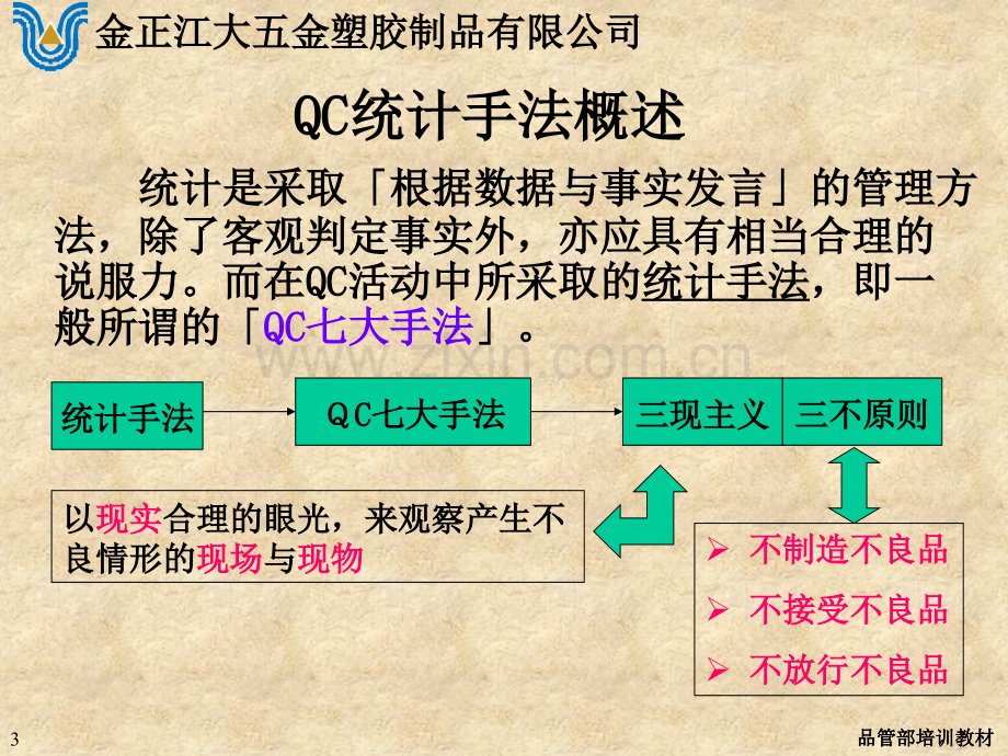 QC七大手法详细介绍解析.pptx_第3页