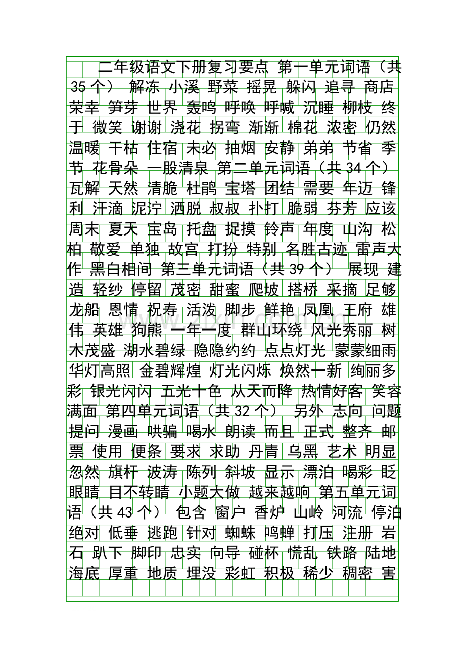 二年级语文下册复习要点人教版.docx_第1页