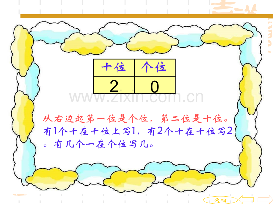 人教版小学一年级上册数学总复习.pptx_第2页